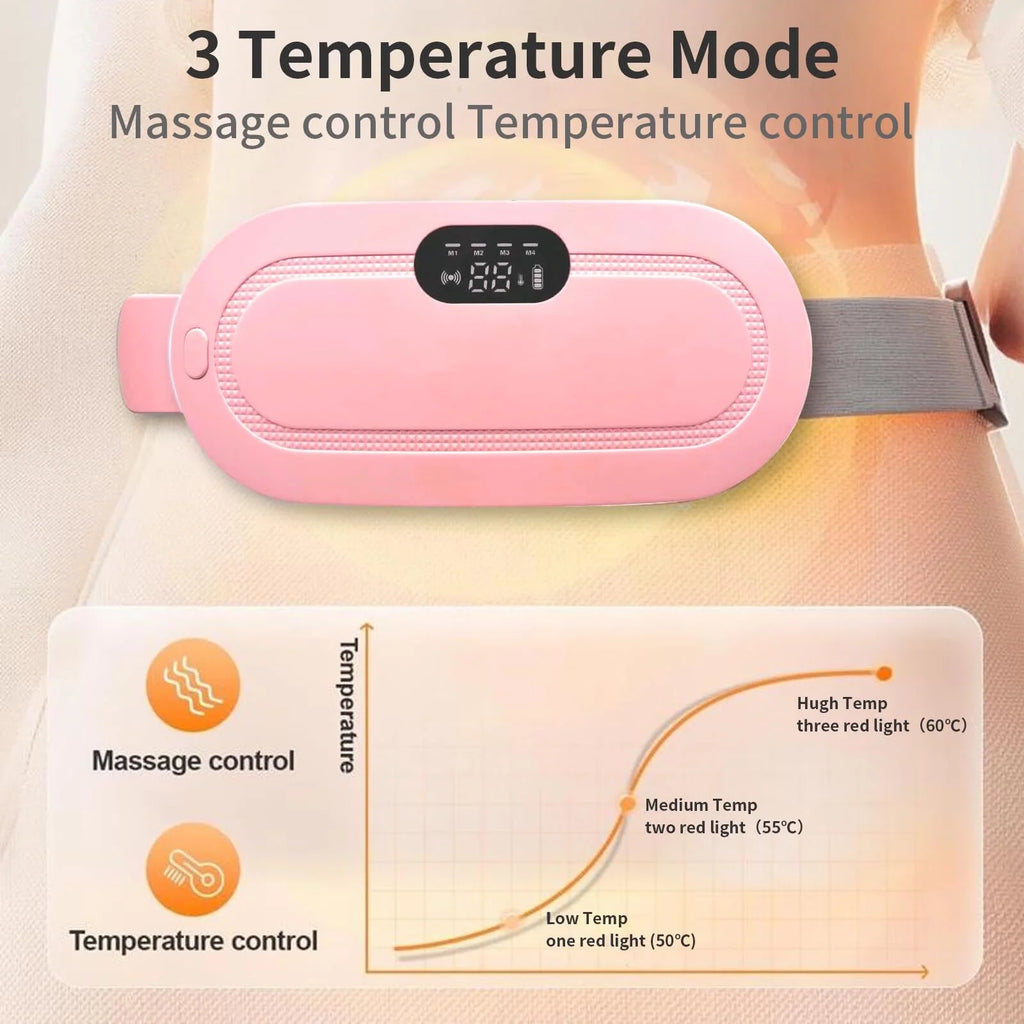 DISEN Portable Heating Pad for Period Cramps,1800Mah Cordless Period Heating Pad,3 Massage Modes Menstrual Heating Pad,Electric Rapid Fast Heating Period Cramp Heating Pad, Gifts for Women,7"1Pc
